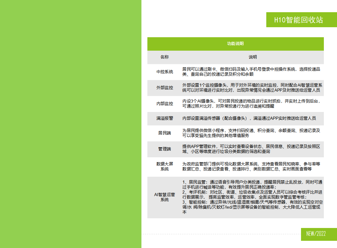 貓先生智能再生資源回收站，廢舊物資回收站，智能再生資源回收箱功能說明，社區(qū)垃圾分類站生產(chǎn)廠家