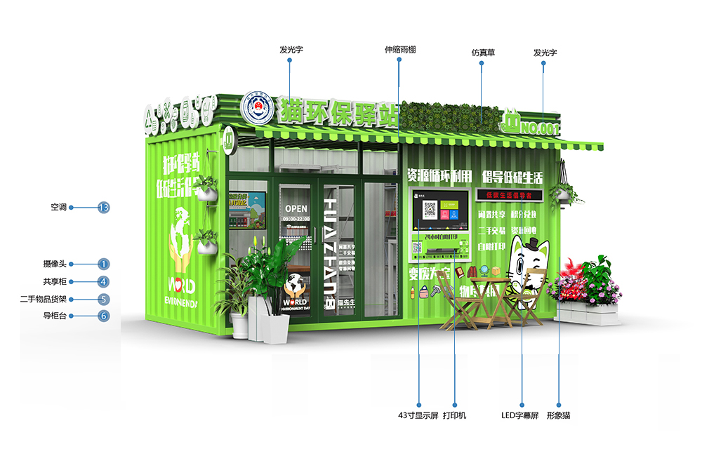 貓先生環(huán)保驛站，積分兌換點 ，垃圾房生產廠家