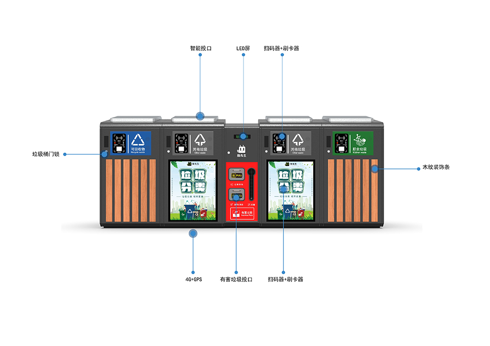 貓先生智能垃圾分類房，定時(shí)定點(diǎn)垃圾收集點(diǎn) ，智能垃圾箱生產(chǎn)廠家