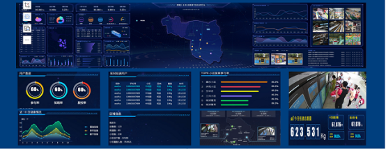 華展貓先生，智能回收點(diǎn)，分類(lèi)垃圾收集房廠家