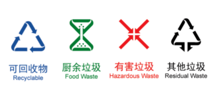 貓先生垃圾四分類，智能垃圾房，垃圾分類項目運(yùn)營，分類設(shè)備生產(chǎn)廠家