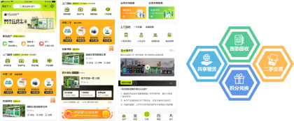 貓先生互聯(lián)網(wǎng)回收，廢舊物資回收加盟， 廢品回收箱回收柜