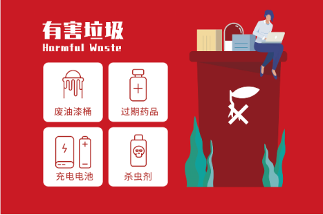 智能垃圾房,垃圾收集清潔屋,小區(qū)垃圾分類站生產廠家