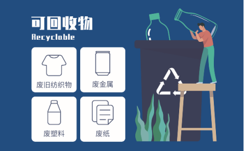 智能垃圾房,垃圾收集清潔屋,小區(qū)垃圾分類站生產廠家