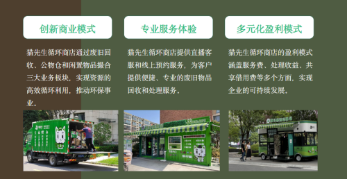 華展貓先生智能回收站，廢品回收箱運營模式