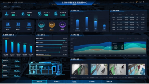貓先生智能廢品回收箱，再生資源收集柜，小區(qū)垃圾回收站生產(chǎn)廠家