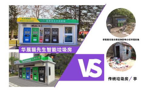 智能垃圾房,垃圾收集清潔屋,小區(qū)垃圾分類站生產廠家，分類垃圾收集點