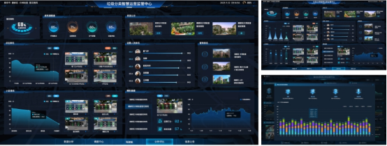 智能垃圾房,垃圾收集清潔屋,小區(qū)垃圾分類站生產廠家，分類垃圾收集點